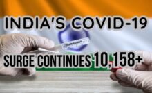 Corona 2023 INDIA News Leader